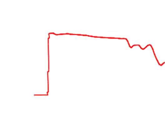 Germanium- (Ge) -2