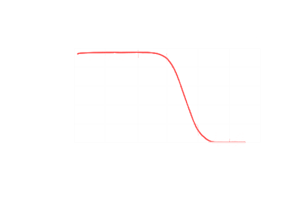 Magnesium-Fluoride-(MgF2)