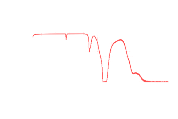 oUV-Fused-Silica-(UVFS)